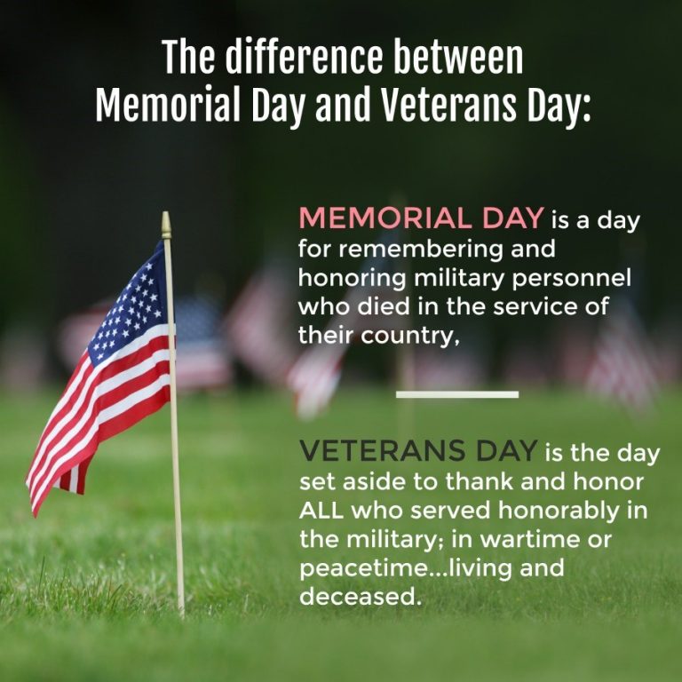 Thumbnail Memorialday Vs Veteransday Nologo 768x768 